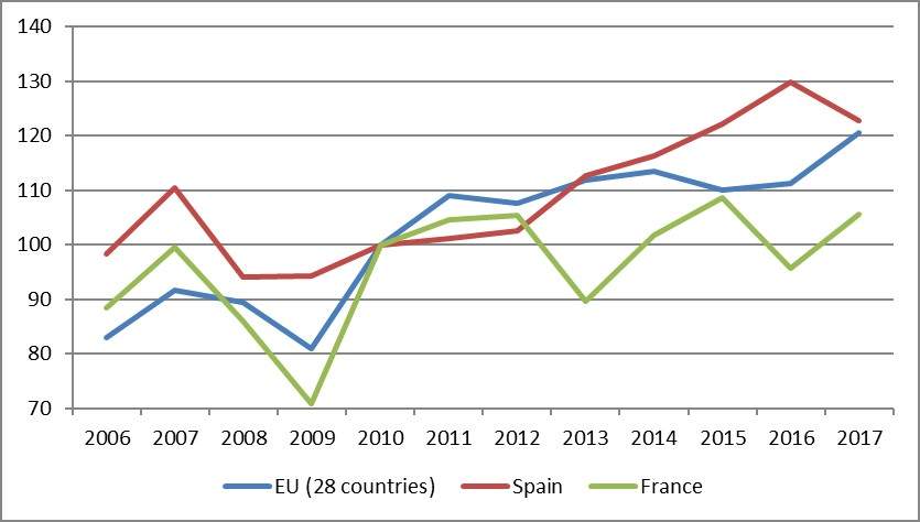 Grafico.jpg