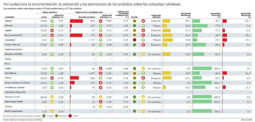 pulsodemercadografico.jpg