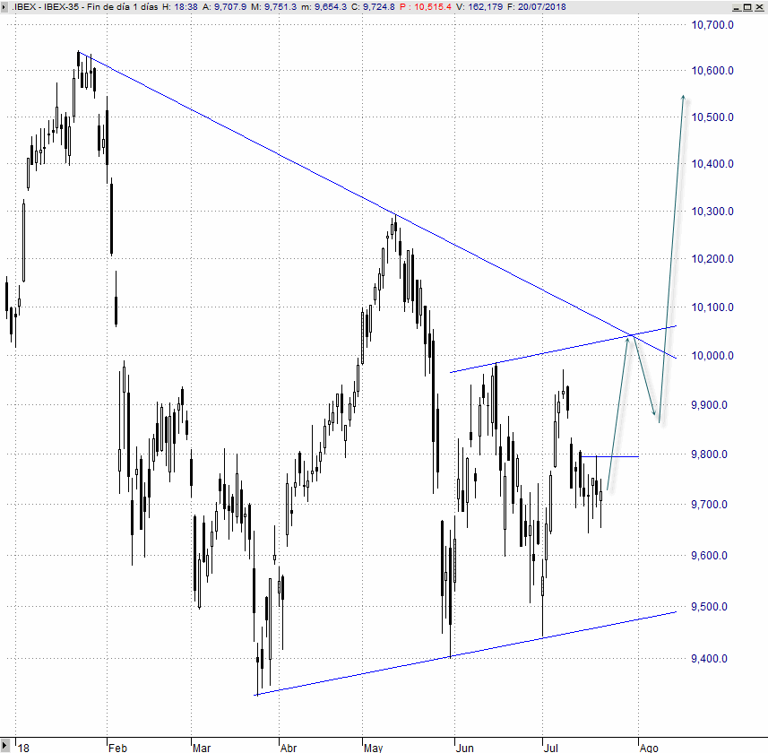 cierre20.gif