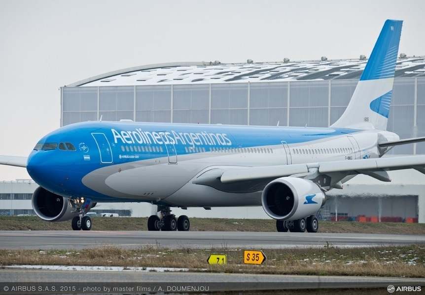 privatizacion milei aerolineas argentinas ypf