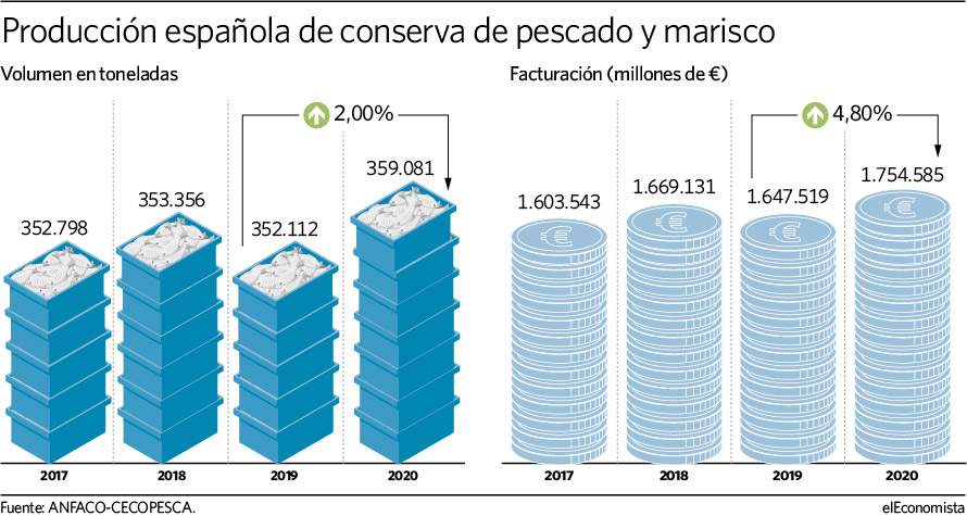 210821-Pescado-y-Marisco.jpg