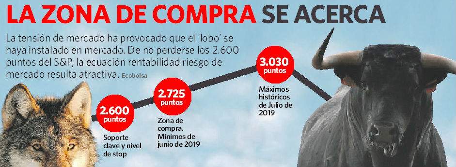 toros-osos-lobos-friso.jpg