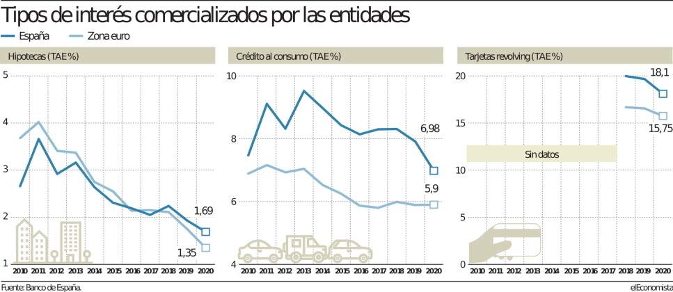 hipotecas-420.jpg
