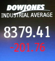 djia