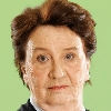 Amparo Valle