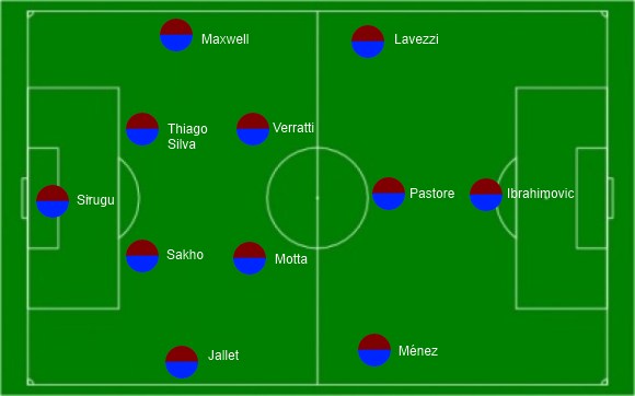 Once-PSG-2012.jpg