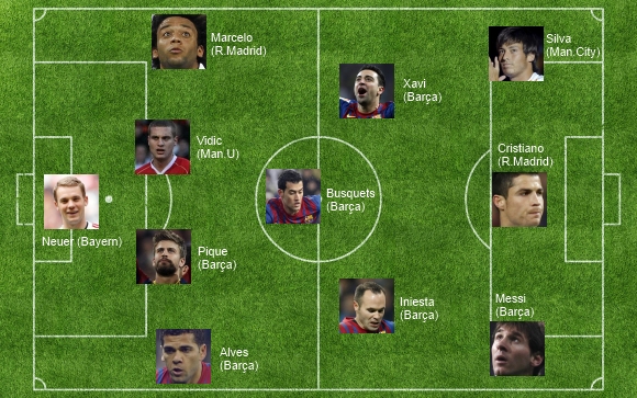 equipo-ideal-lequipe-2011.jpg