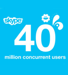 skype-40mill.jpg