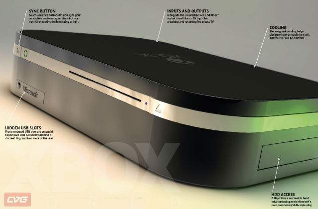 xbox-720.jpg