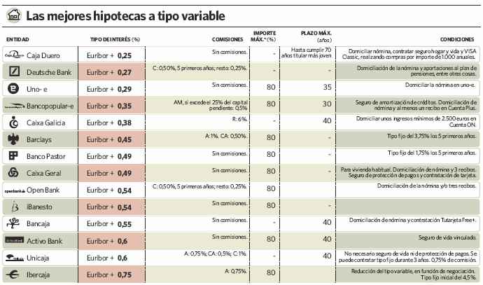 oferta_hipotecaria.jpg