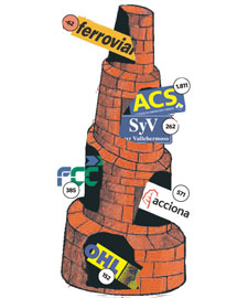 torre-constructoras.jpg