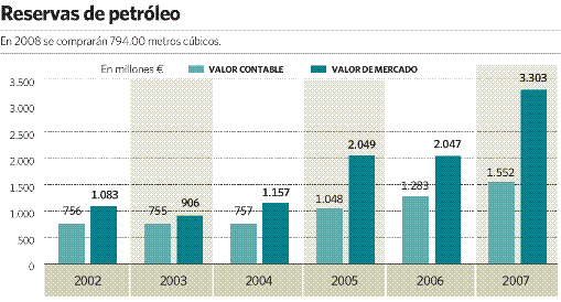 reservas.GIF