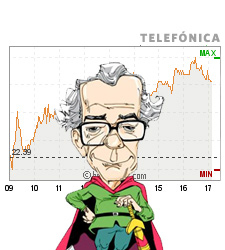 telefonicaganador.jpg