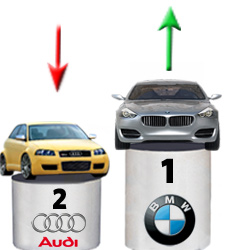 audi-vs-bmw.jpg