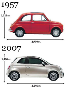 fiat500.jpg