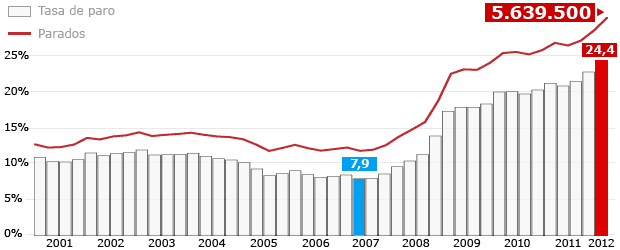 epa1t2012.png