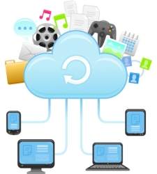 cloud-thinkstock.jpg