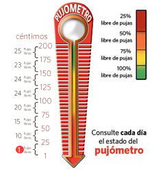 pujometro8.jpg