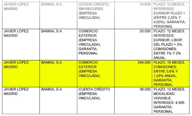 bankia-ohl.jpg