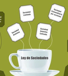 ley-sociedades.jpg