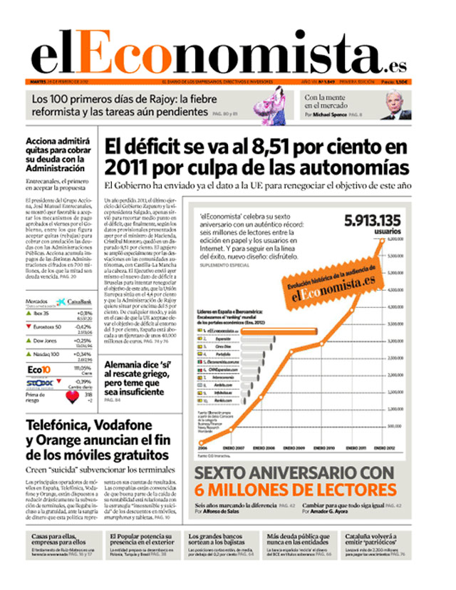 Nuevo economista