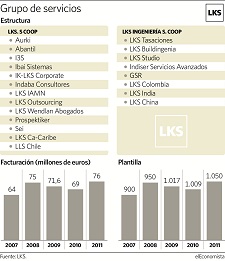 LKSCuadro225.jpg