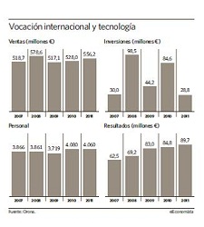 OronaGrafico225.jpg