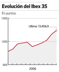 ibex_2006.gif