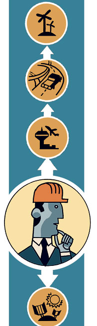 constructoras-evolucion.jpg