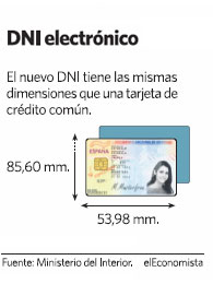 dnielectronico1.jpg