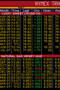 petroleo_mercado.gif