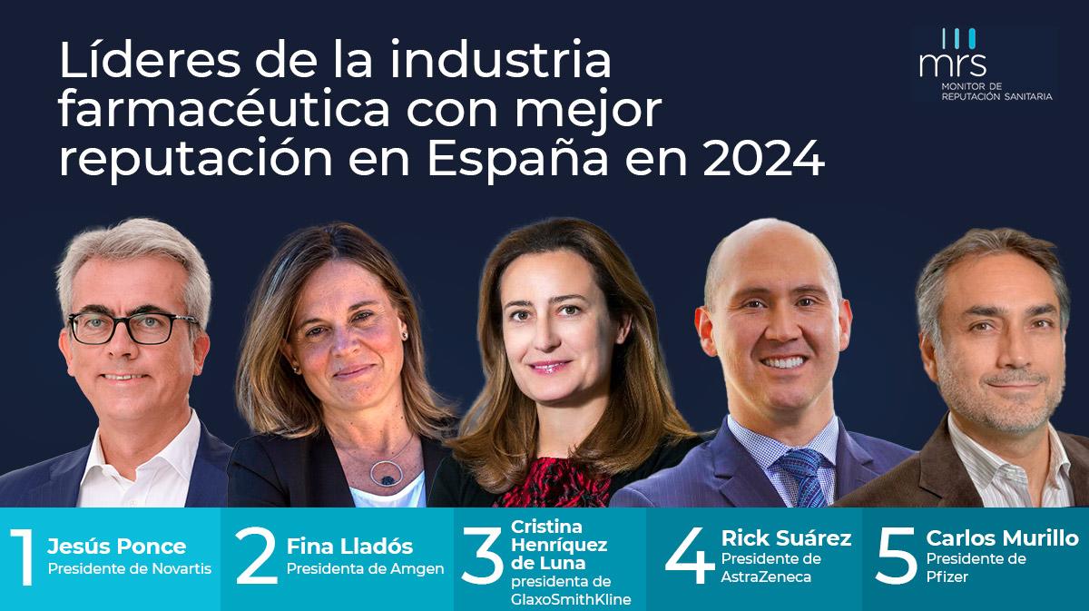 Monitor de Reputación Sanitaria (MRS) 2024